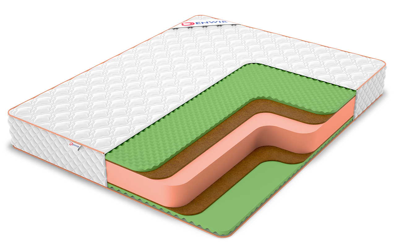 фото: Матрас Denwir Top Roll Middle Relax Plus 22