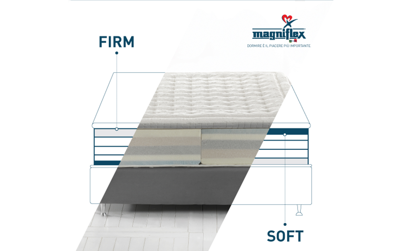 Magniflex Maestro Dual 14 фото 5