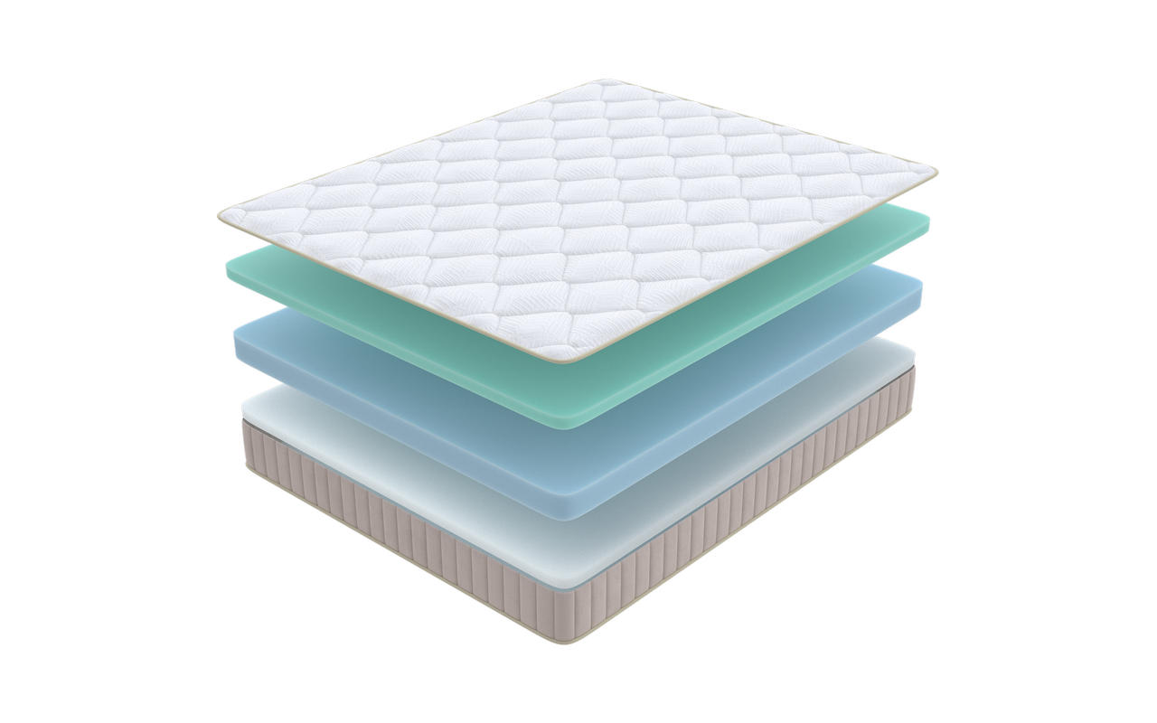 Орматек Flex Comfort M фото 2